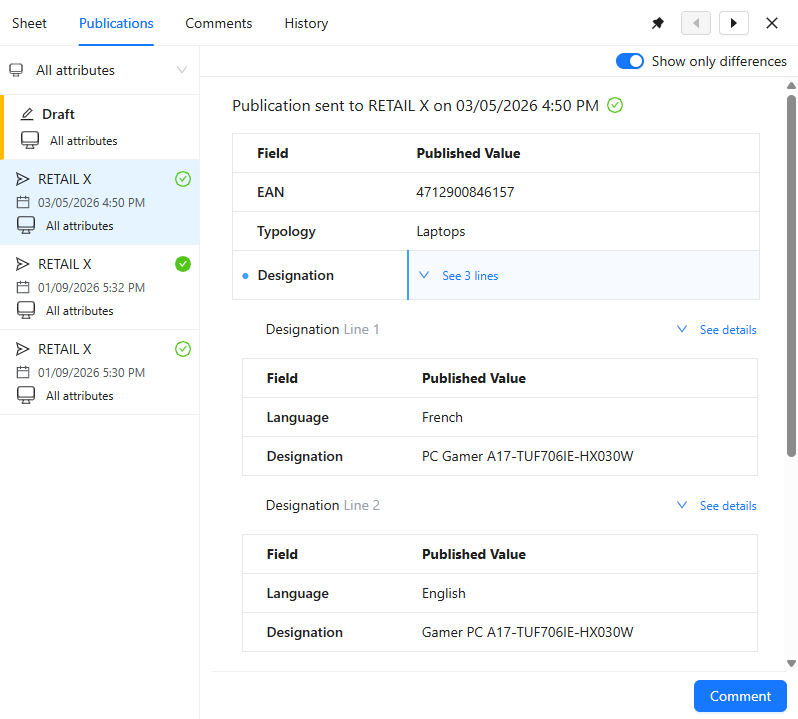 composite-publication