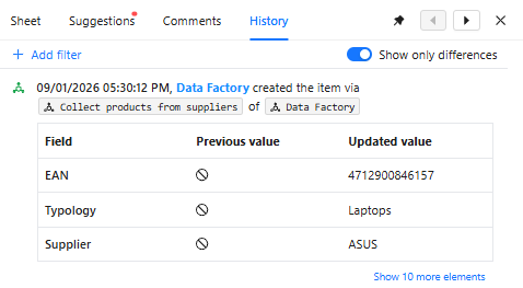 item history job edition