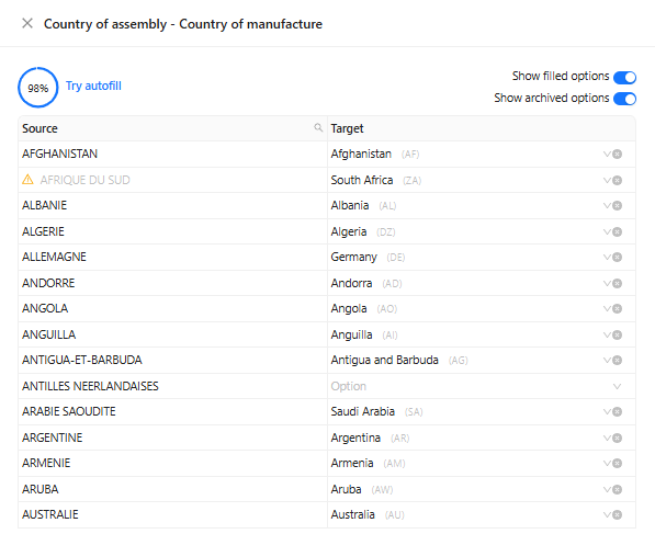maping archived options