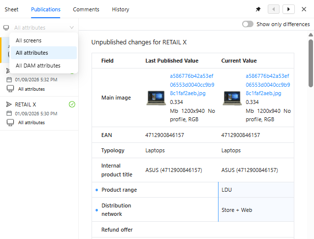 publications by screen
